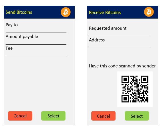 How bitcoin address generated